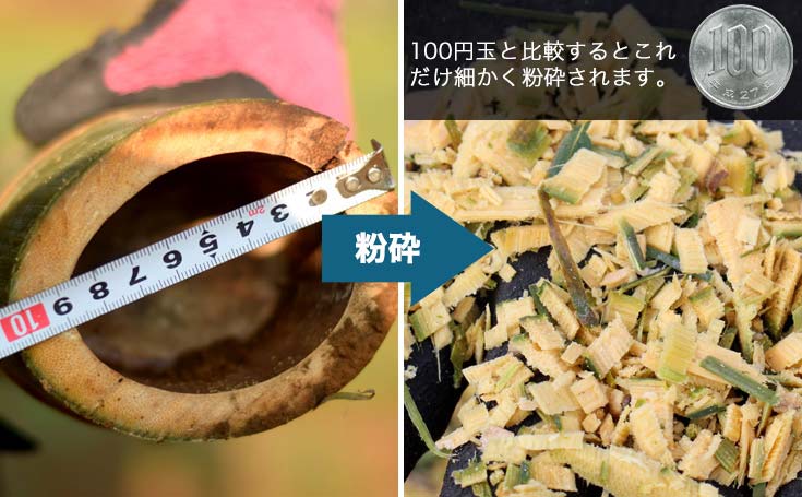 粉砕機 ガーデンシュレッダー ウッドチッパー