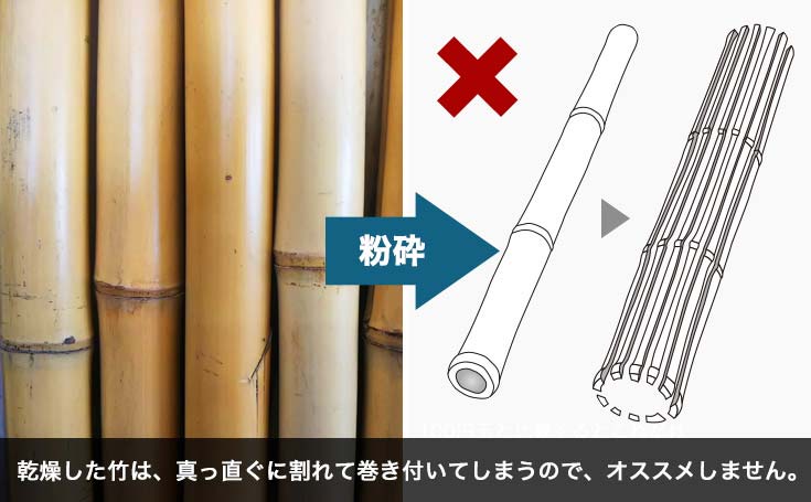 粉砕機 ガーデンシュレッダー ウッドチッパー