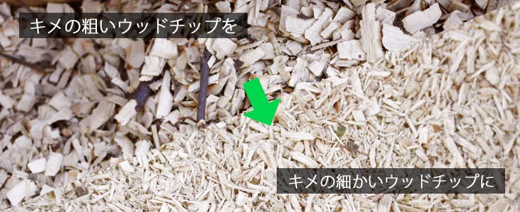 ウッドチッパー ガーデンシュレッダー 木材粉砕機 粉砕機 花 ガーデン DIY ガーデニング 肥料