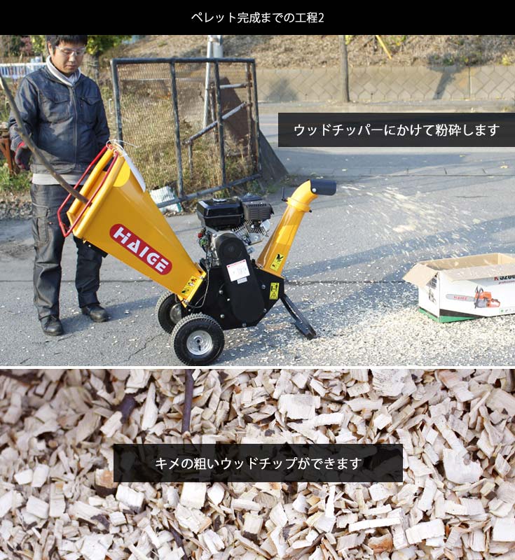 ウッドチッパー ガーデンシュレッダー 木材粉砕機 粉砕機 花 ガーデン DIY ガーデニング 肥料